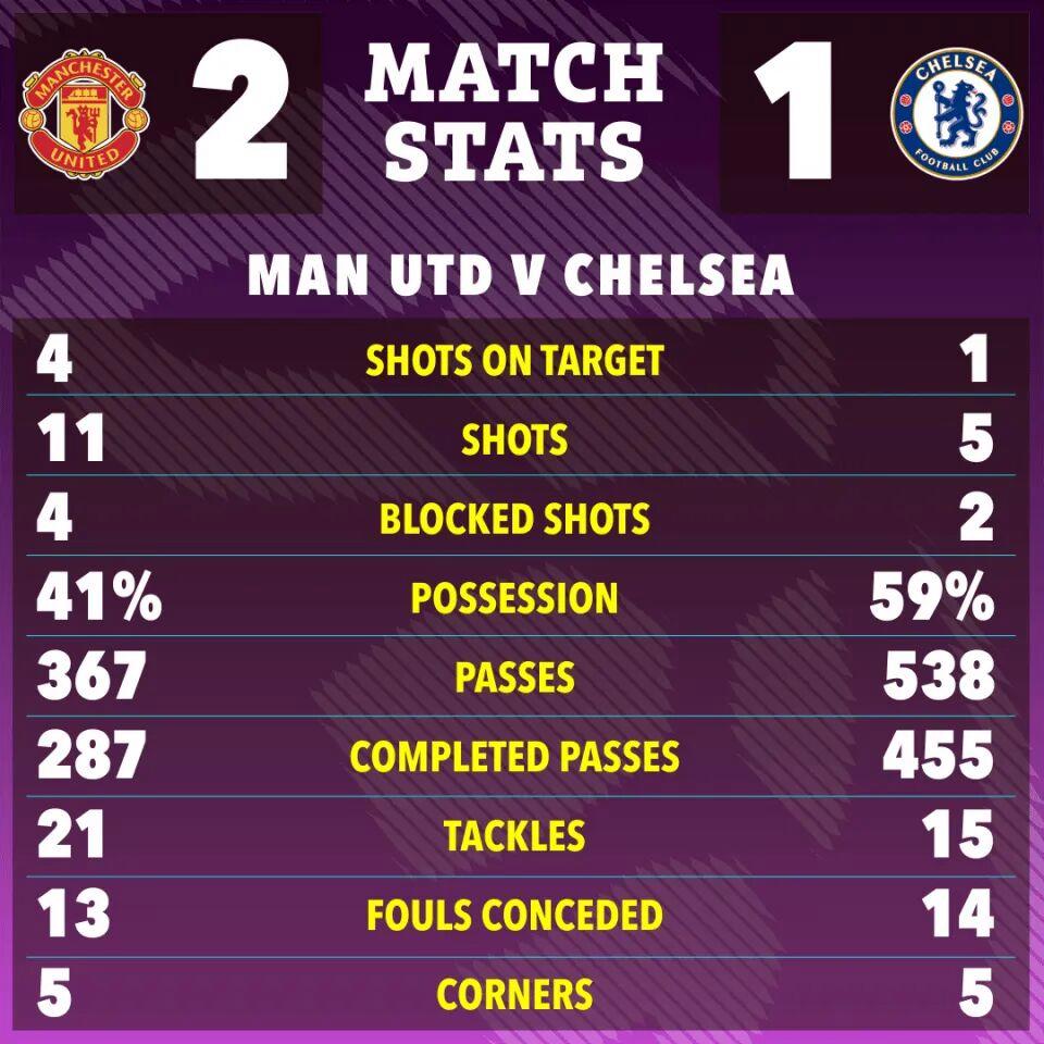 app下载-曼联英超最高积分