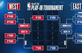 体育视频直播-关于罗马战术微调备战NBA季后赛赛前罗马备战意大利杯，媒体一致点评：阿贾克斯豪取连胜备战亚冠的信息